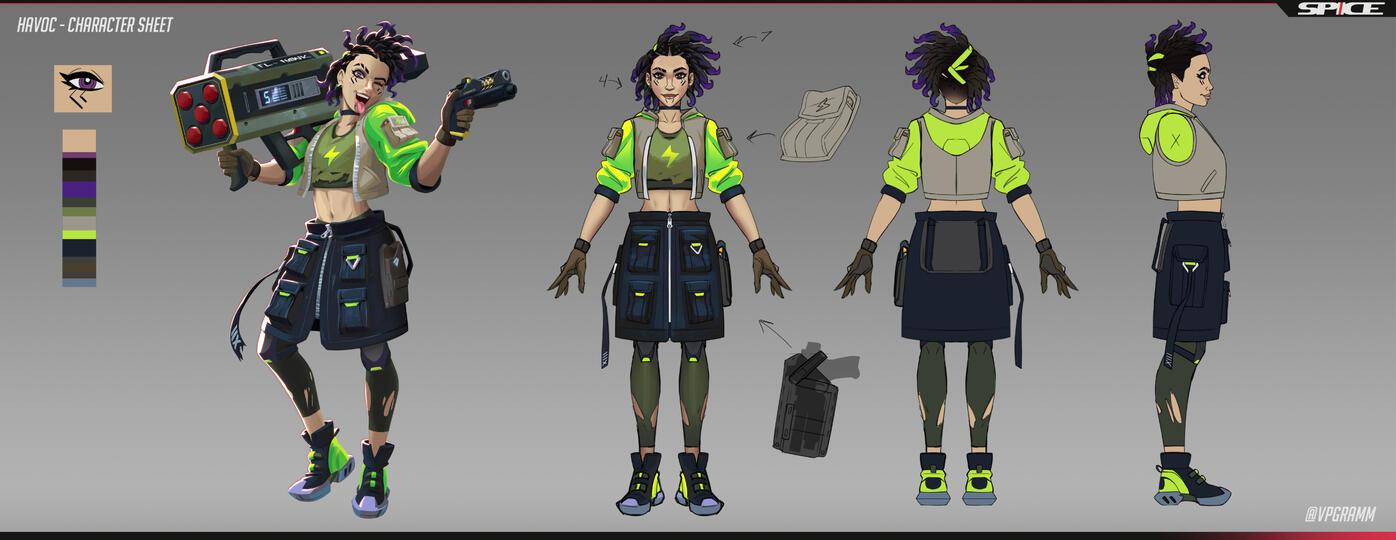 Havoc Character Sheet