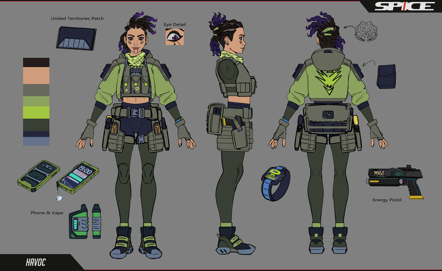 Havoc Character Sheet Havoc Character Sheet